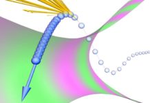 Intense laser experiments provide first evidence that light can stop electrons