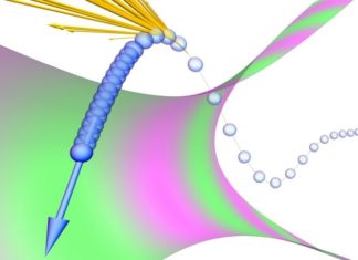 Intense laser experiments provide first evidence that light can stop electrons