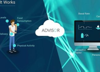 Israeli smart software harnesses flood of data to manage diabetes care