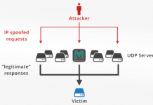 Memcached Servers Abused for Massive Amplification DDoS Attacks