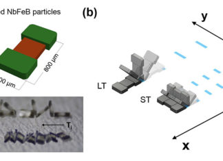 Microbot moves by tumbling over complex topography