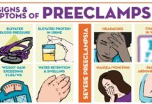 Scientists discover critical molecular biomarkers of preeclampsia
