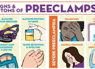 Scientists discover critical molecular biomarkers of preeclampsia