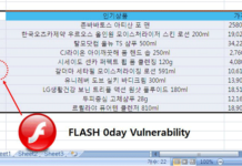 (Unpatched) Adobe Flash Player Zero-Day Exploit Spotted in the Wild