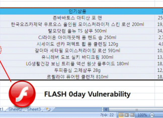 (Unpatched) Adobe Flash Player Zero-Day Exploit Spotted in the Wild