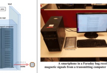 Hackers Can Now Steal Data Even From Faraday Cage Air-Gapped Computers
