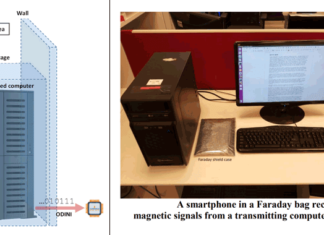 Hackers Can Now Steal Data Even From Faraday Cage Air-Gapped Computers