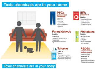 Despite bans, toxic flame retardants continue to show up in pregnant women’s blood