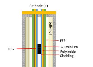 Sensor tech for commercial lithium-ion batteries finds they can be charged five times faster