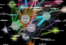 A game changer: Metagenomic clustering powered by supercomputers