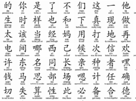 Chinese to English translating: Not human, but exceptional