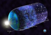 Detected the fingerprints of the earliest stars in the universe