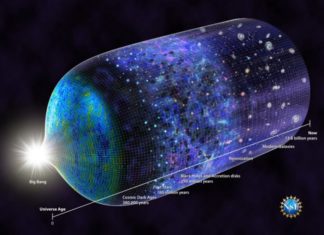 Detected the fingerprints of the earliest stars in the universe