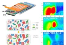 Found an innovative and promising way to improve solar cells