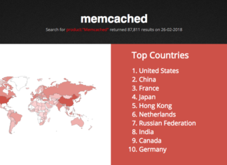 Google, PlayStation & NRA suffered DDoS attacks via Memcached servers