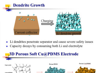 Lithium-related discovery could extend battery life and improve safety