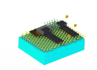 Make way for the mini flying machines