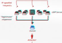Memcached DDoS Exploit Code and List of 17,000 Vulnerable Servers Released