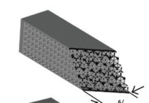 New technique for creating lightweight materials that are stiffer and stronger than previously possible