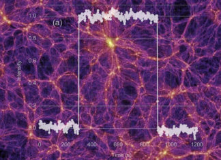 Researchers say they may be able to look directly for dark matter in brand new way