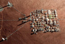 Elon Musk : Humanity’s bellicose past provides ample justification for pursuing settlements on the moon and Mars
