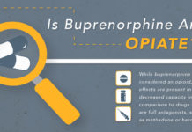 Buprenorphine may be safer than methadone if treatment duration is longer, study suggests