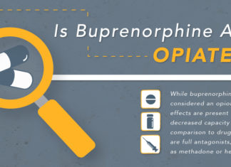 Buprenorphine may be safer than methadone if treatment duration is longer, study suggests