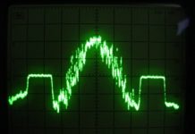 Hacker Can Steal Data from Air-Gapped Computers through Power Lines