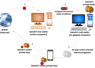 How to Steal Bitcoin Wallet Keys (Cold Storage) from Air-Gapped PCs