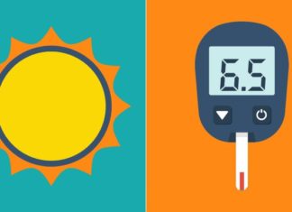 Vitamin D deficiency linked to greater risk of diabetes