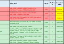 Intel Admits It Won’t Be Possible to Fix Spectre (V2) Flaw in Some Processors