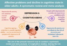 Depression speeds up brain aging, find psychologists
