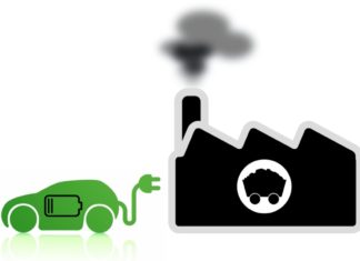 Environmental impact of electric vehicles in China? It depends on how they are charged