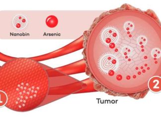 Fighting cancer with a famous poison