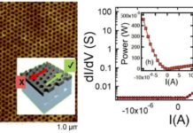 New device could increase battery life of electronics by a hundred-fold
