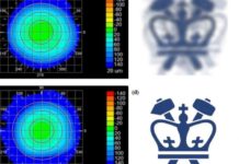 Noninvasive technique to correct vision