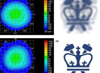 Noninvasive technique to correct vision