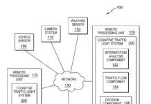 Patent talk: IBM’s traffic signal timing turns cognitive