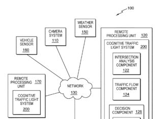 Patent talk: IBM’s traffic signal timing turns cognitive