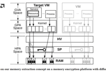 Researchers Defeat AMD’s SEV Virtual Machine Encryption