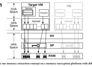 Researchers Defeat AMD’s SEV Virtual Machine Encryption