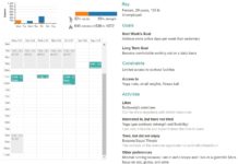 Researchers develop an app for crowdsourced exercise plans, which rival personal trainers in effectiveness