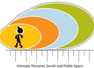 Researchers report the size of our interpersonal space changes in relation to the tone and content of other people’s conversations