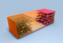 A fast charging battery for all outside temperatures that rapidly heats up internally prior to charging battery materials
