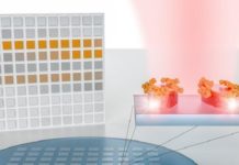 A new system developed at EPFL can detect and analyze molecules with very high precision and without needing bulky equipment