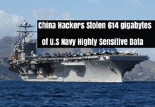 Chinese hackers stole 614 gigabytes of US Navy’s anti-ship missile data