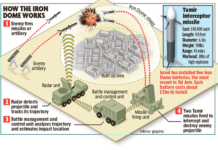 REPORT : Mortar Attacks from Gaza : big problem for Israeli Iron Dome