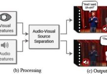 New Method Enables High Quality Speech Separation