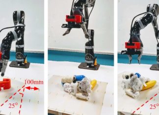 Roboticists at QUT have developed a faster and more accurate way for robots to grasp objects, including in cluttered and changing environments