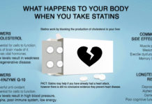 Statins found to enhance efficacy of chemotherapy drug in blood cancers